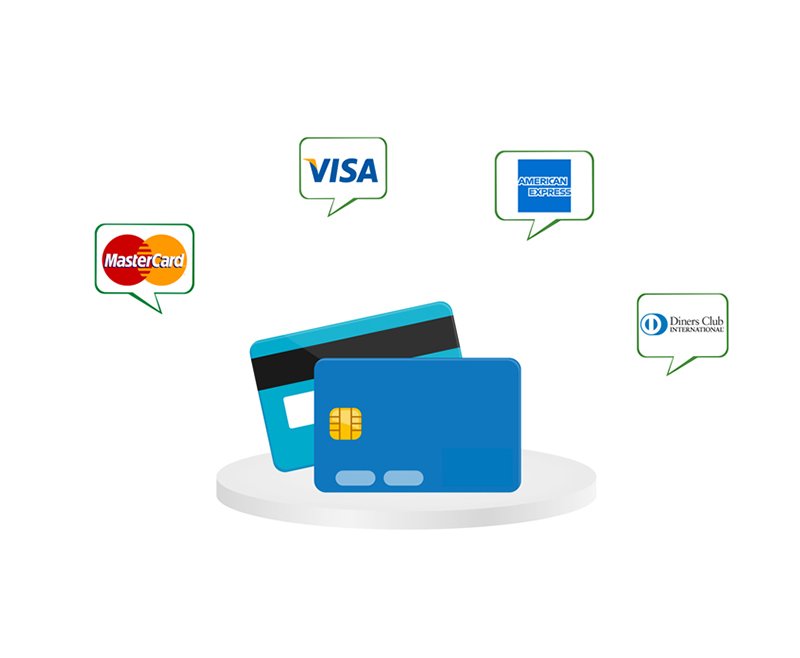 Debit Card Payment